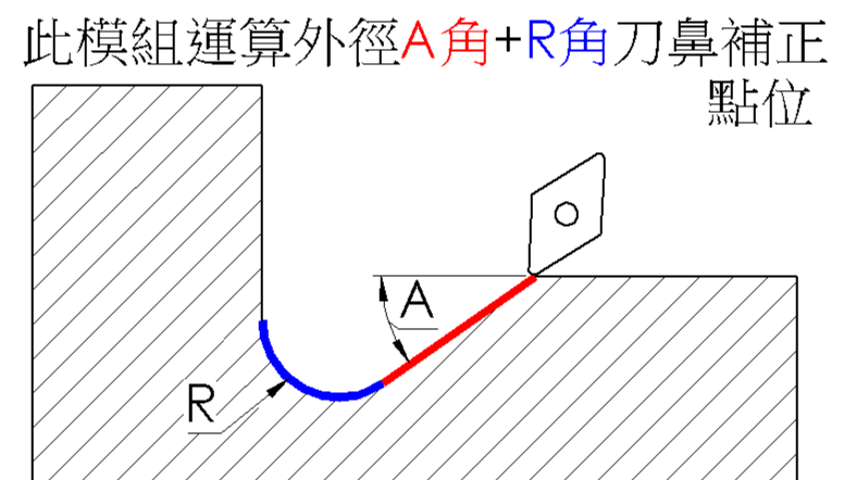 A-19